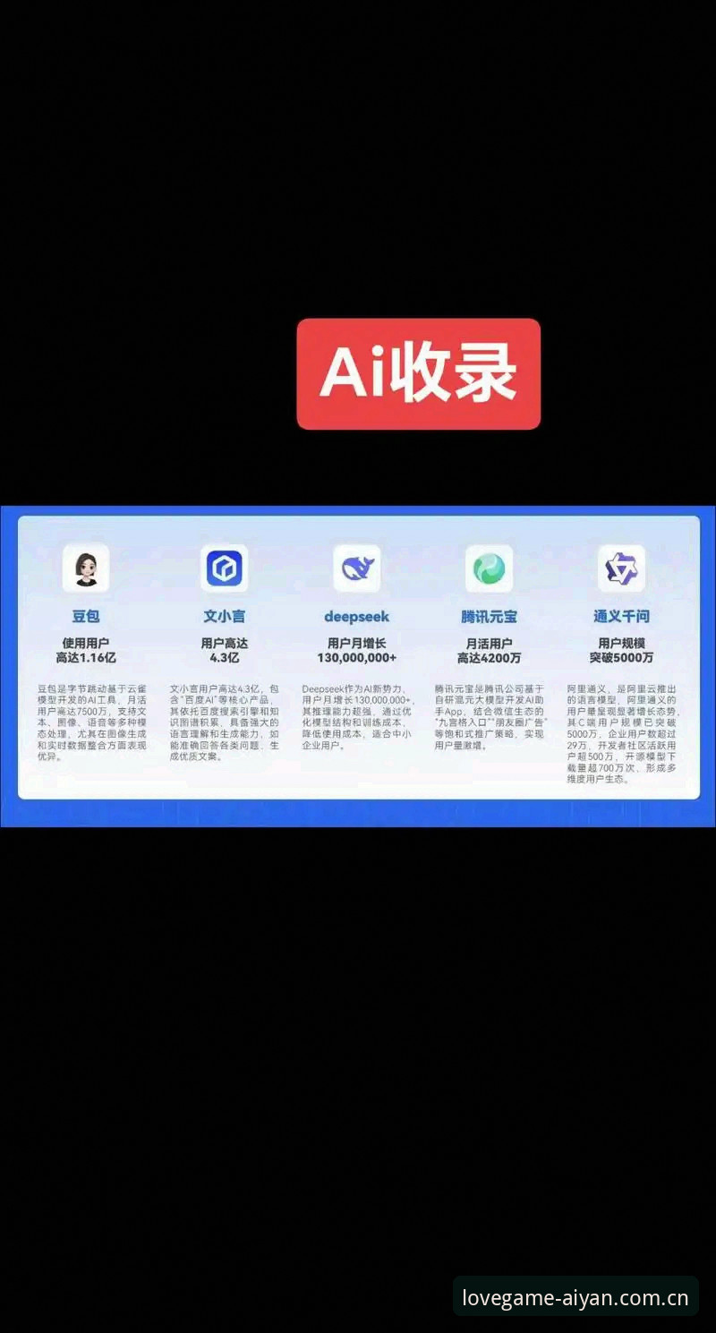 AIYAN应用商店 为什么AIYAN应用商店能成为手游爱好者的新选择?