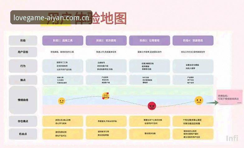 爱游戏App下载 爱游戏平台App下载深度分析:从用户体验到跨平台同步的全方位解读