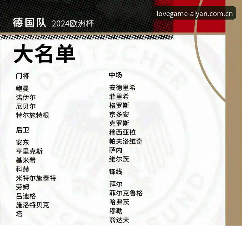 爱游戏iOS安装怎么下载 德国队世界杯大名单深度解析:诺伊尔回归与小将入围的战略考量